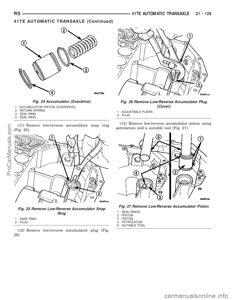 CHRYSLER VOYAGER 2003  Service Manual (11) Remove low/reverse accumulator snap ring
(Fig. 25).
(12) Remove low/reverse accumulator plug (Fig.
26).(13) Remove low/reverse accumulator piston using
petrolatum and a suitable tool (Fig. 27).
F