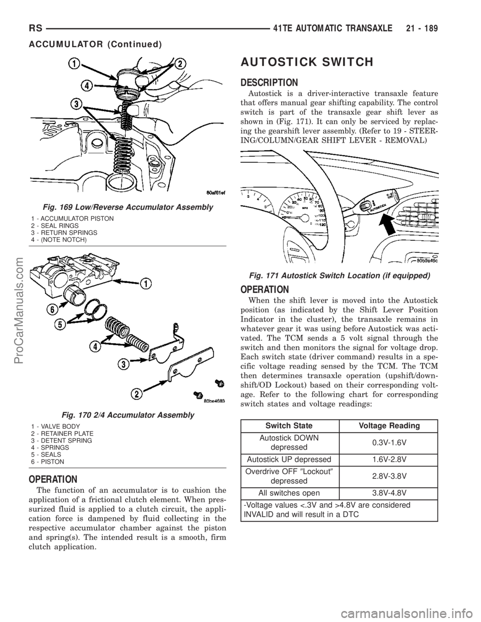 CHRYSLER VOYAGER 2003  Service Manual OPERATION
The function of an accumulator is to cushion the
application of a frictional clutch element. When pres-
surized fluid is applied to a clutch circuit, the appli-
cation force is dampened by f