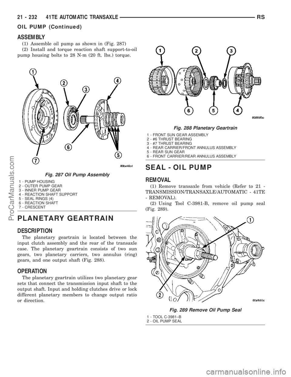 CHRYSLER VOYAGER 2003  Service Manual ASSEMBLY
(1) Assemble oil pump as shown in (Fig. 287)
(2) Install and torque reaction shaft support-to-oil
pump housing bolts to 28 N´m (20 ft. lbs.) torque.
PLANETARY GEARTRAIN
DESCRIPTION
The plane
