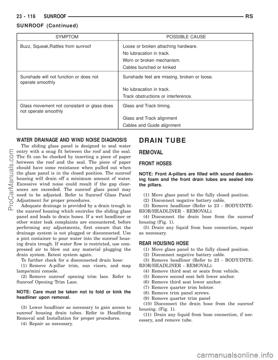 CHRYSLER VOYAGER 2003  Service Manual SYMPTOM POSSIBLE CAUSE
Buzz, Squeak,Rattles from sunroof Loose or broken attaching hardware.
No lubracation in track.
Worn or broken mechanism.
Cables bunched or kinked
Sunshade will not function or d