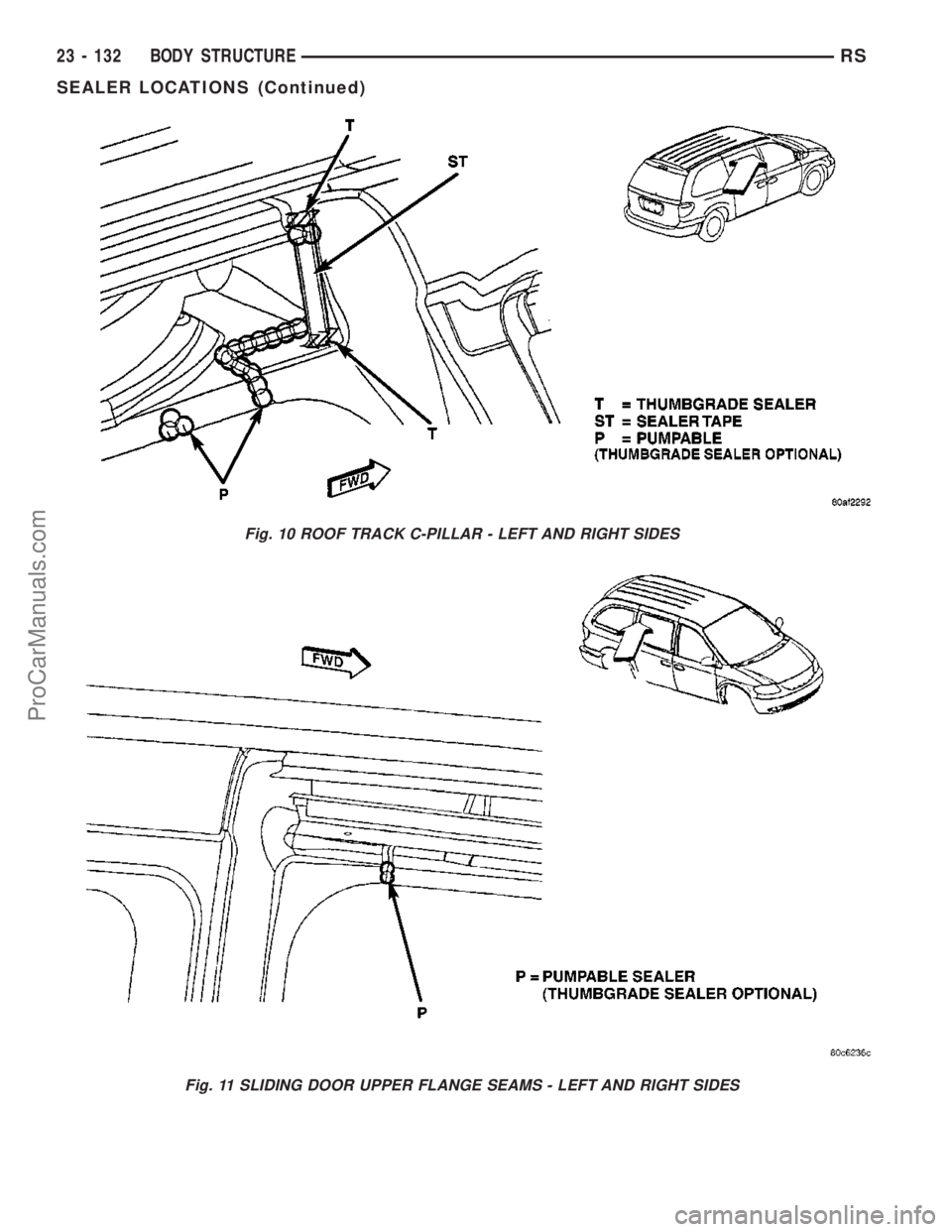 CHRYSLER VOYAGER 2003  Service Manual Fig. 10 ROOF TRACK C-PILLAR - LEFT AND RIGHT SIDES
Fig. 11 SLIDING DOOR UPPER FLANGE SEAMS - LEFT AND RIGHT SIDES
23 - 132 BODY STRUCTURERS
SEALER LOCATIONS (Continued)
ProCarManuals.com 