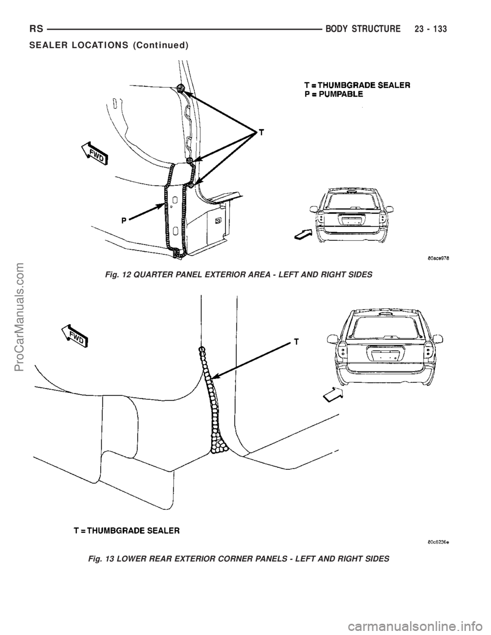 CHRYSLER VOYAGER 2003  Service Manual Fig. 12 QUARTER PANEL EXTERIOR AREA - LEFT AND RIGHT SIDES
Fig. 13 LOWER REAR EXTERIOR CORNER PANELS - LEFT AND RIGHT SIDES
RSBODY STRUCTURE23 - 133
SEALER LOCATIONS (Continued)
ProCarManuals.com 