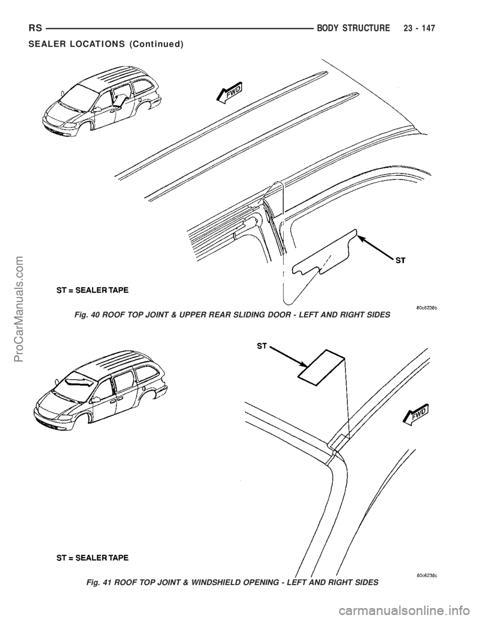 CHRYSLER VOYAGER 2003  Service Manual Fig. 40 ROOF TOP JOINT & UPPER REAR SLIDING DOOR - LEFT AND RIGHT SIDES
Fig. 41 ROOF TOP JOINT & WINDSHIELD OPENING - LEFT AND RIGHT SIDES
RSBODY STRUCTURE23 - 147
SEALER LOCATIONS (Continued)
ProCarM