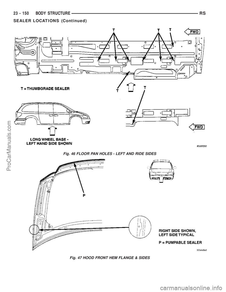 CHRYSLER VOYAGER 2003  Service Manual Fig. 46 FLOOR PAN HOLES - LEFT AND RIDE SIDES
Fig. 47 HOOD FRONT HEM FLANGE & SIDES
23 - 150 BODY STRUCTURERS
SEALER LOCATIONS (Continued)
ProCarManuals.com 