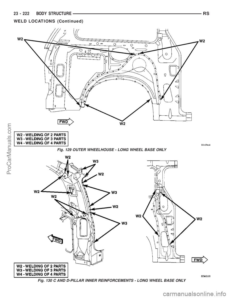 CHRYSLER VOYAGER 2003  Service Manual Fig. 129 OUTER WHEELHOUSE - LONG WHEEL BASE ONLY
Fig. 130 C AND D-PILLAR INNER REINFORCEMENTS - LONG WHEEL BASE ONLY
23 - 222 BODY STRUCTURERS
WELD LOCATIONS (Continued)
ProCarManuals.com 