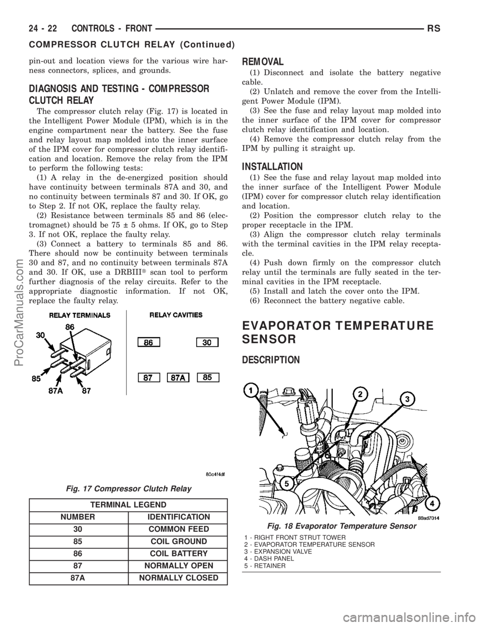 CHRYSLER VOYAGER 2003  Service Manual pin-out and location views for the various wire har-
ness connectors, splices, and grounds.
DIAGNOSIS AND TESTING - COMPRESSOR
CLUTCH RELAY
The compressor clutch relay (Fig. 17) is located in
the Inte