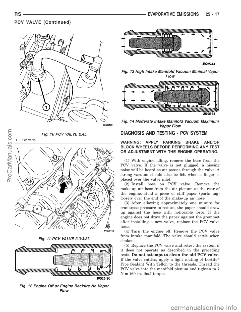 CHRYSLER VOYAGER 2003  Service Manual DIAGNOSIS AND TESTING - PCV SYSTEM
WARNING: APPLY PARKING BRAKE AND/OR
BLOCK WHEELS BEFORE PERFORMING ANY TEST
OR ADJUSTMENT WITH THE ENGINE OPERATING.
(1) With engine idling, remove the hose from the