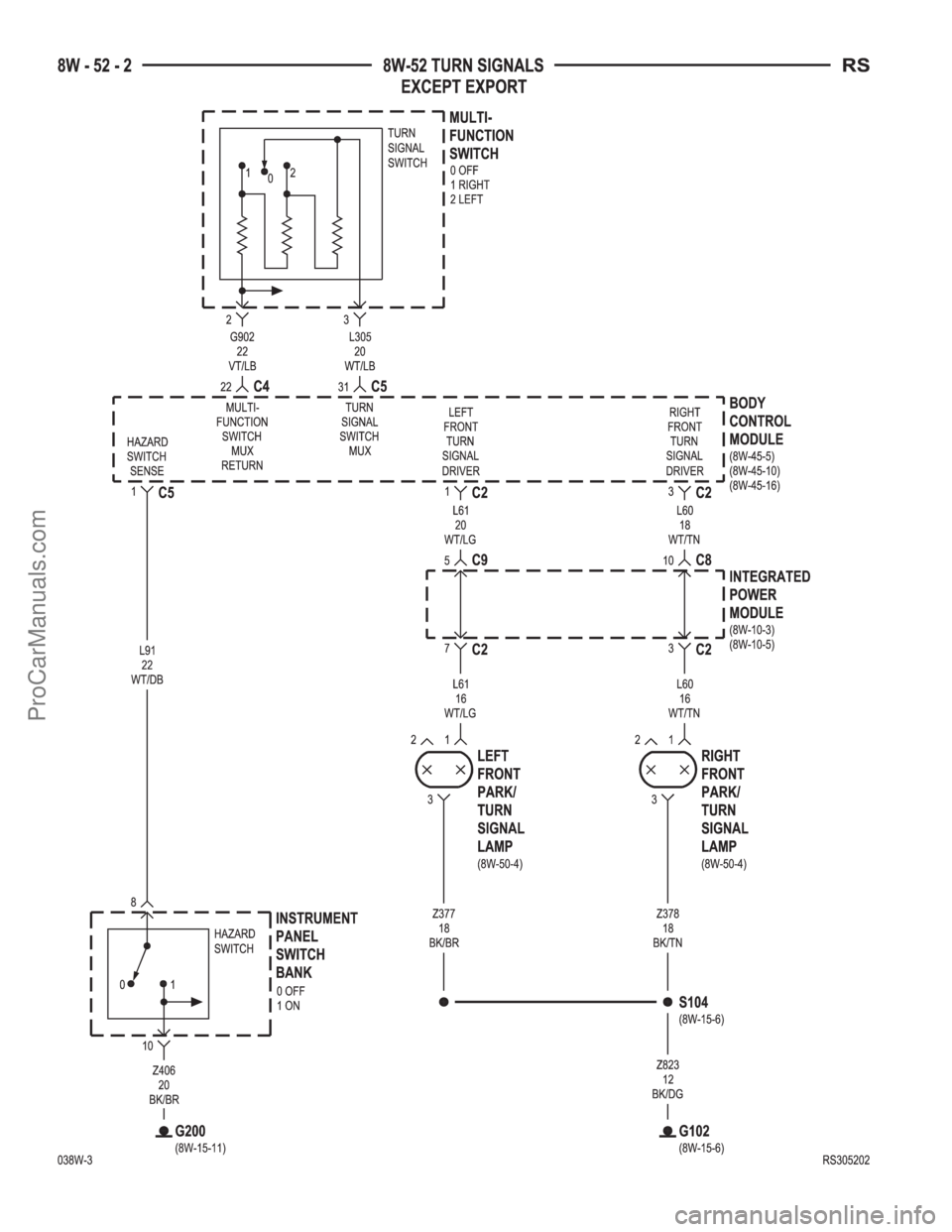 CHRYSLER VOYAGER 2003  Service Manual ProCarManuals.com 
