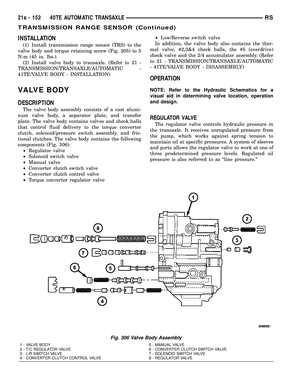 Page 2013