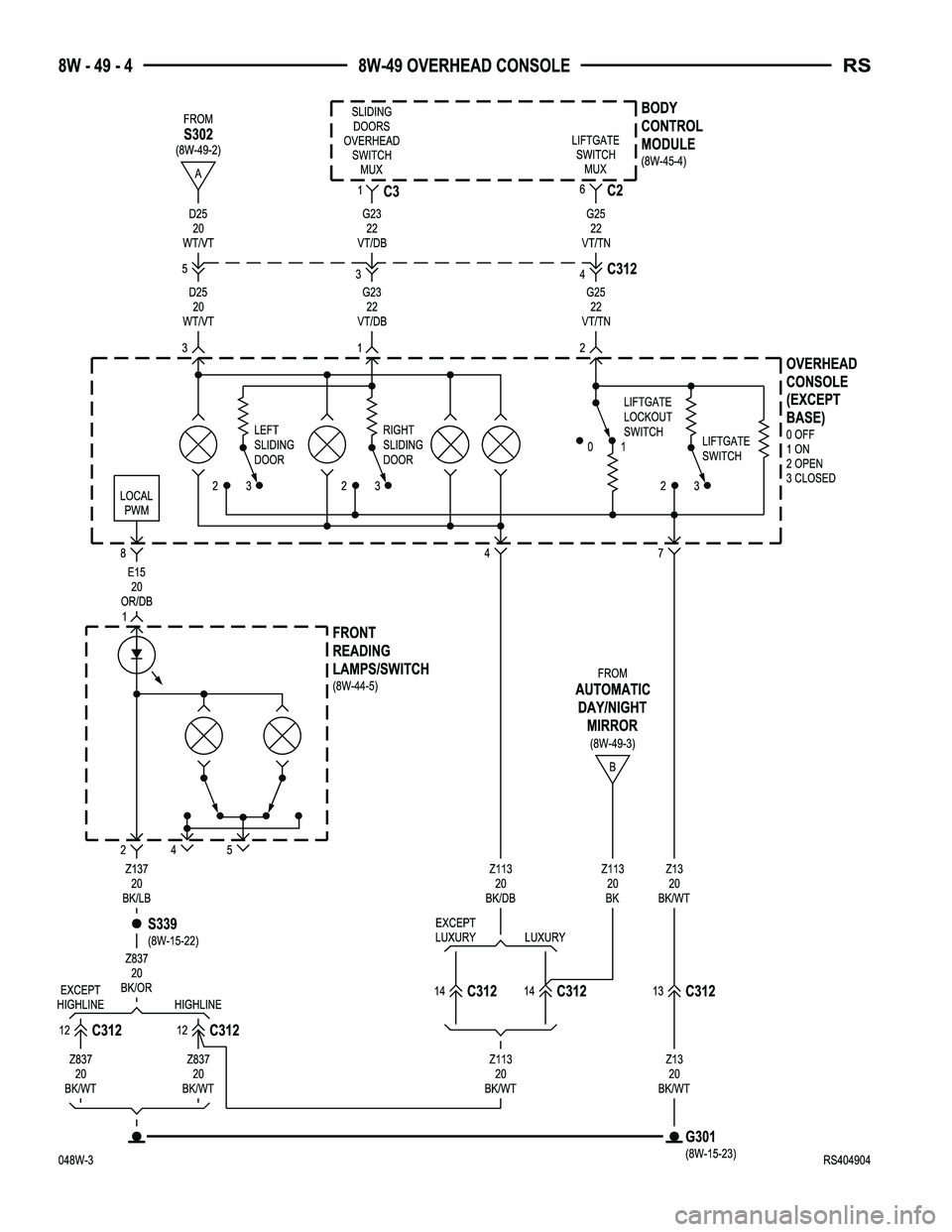 CHRYSLER VOYAGER 2004  Service Manual 