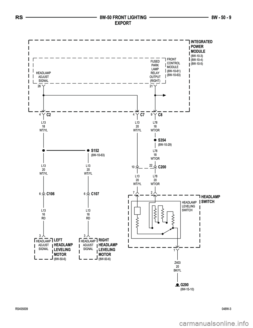 CHRYSLER VOYAGER 2004  Service Manual 