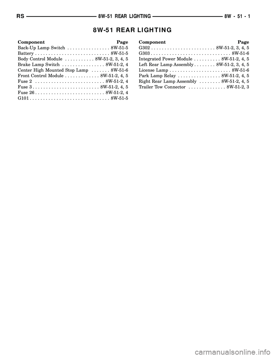 CHRYSLER VOYAGER 2004  Service Manual 8W-51 REAR LIGHTING
Component Page
Back-Up Lamp Switch................ 8W-51-5
Battery............................ 8W-51-5
Body Control Module........... 8W-51-2, 3, 4, 5
Brake Lamp Switch............
