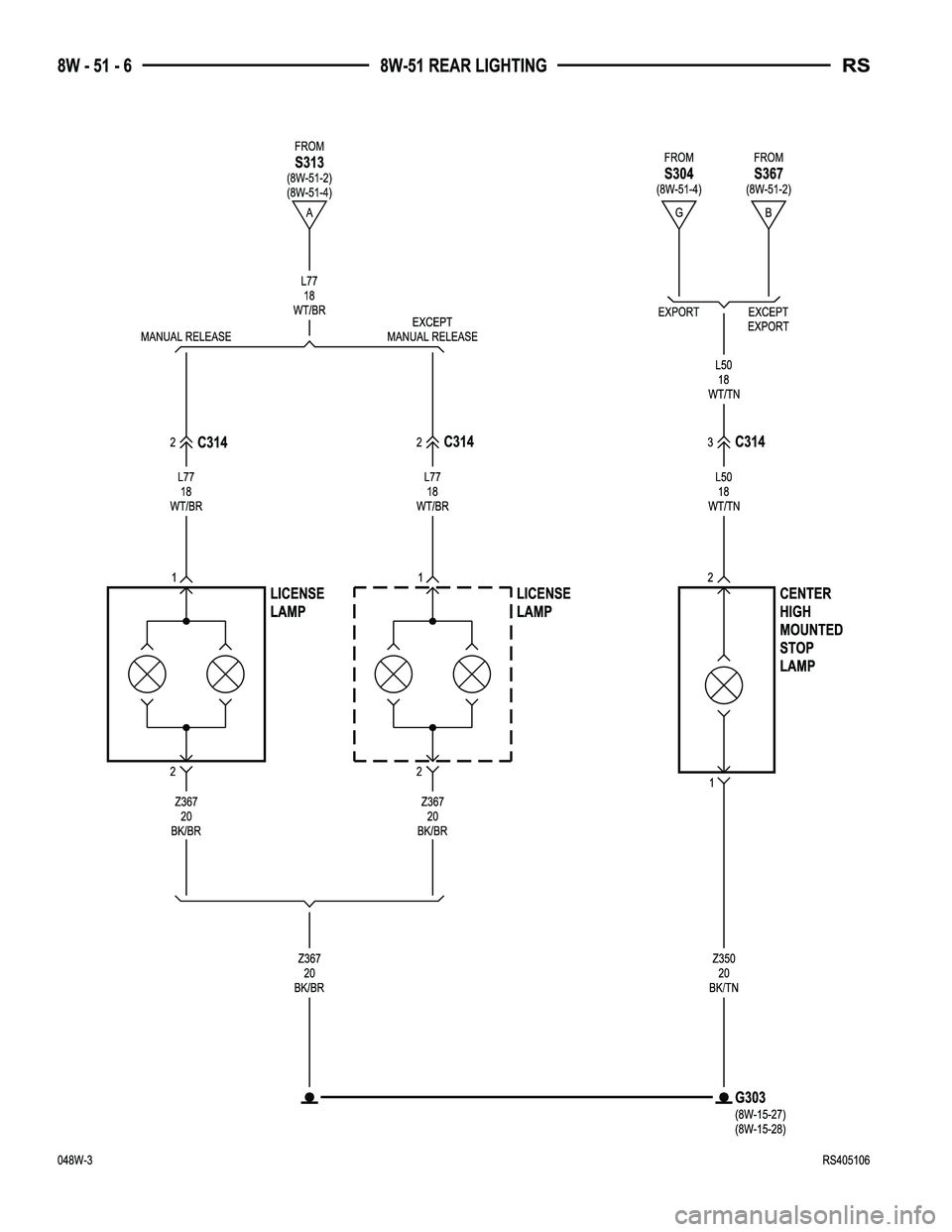 CHRYSLER VOYAGER 2004  Service Manual 