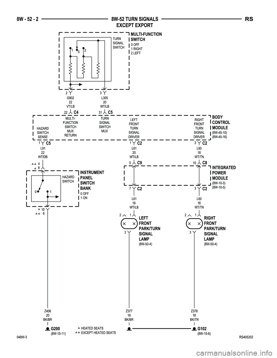 CHRYSLER VOYAGER 2004  Service Manual 