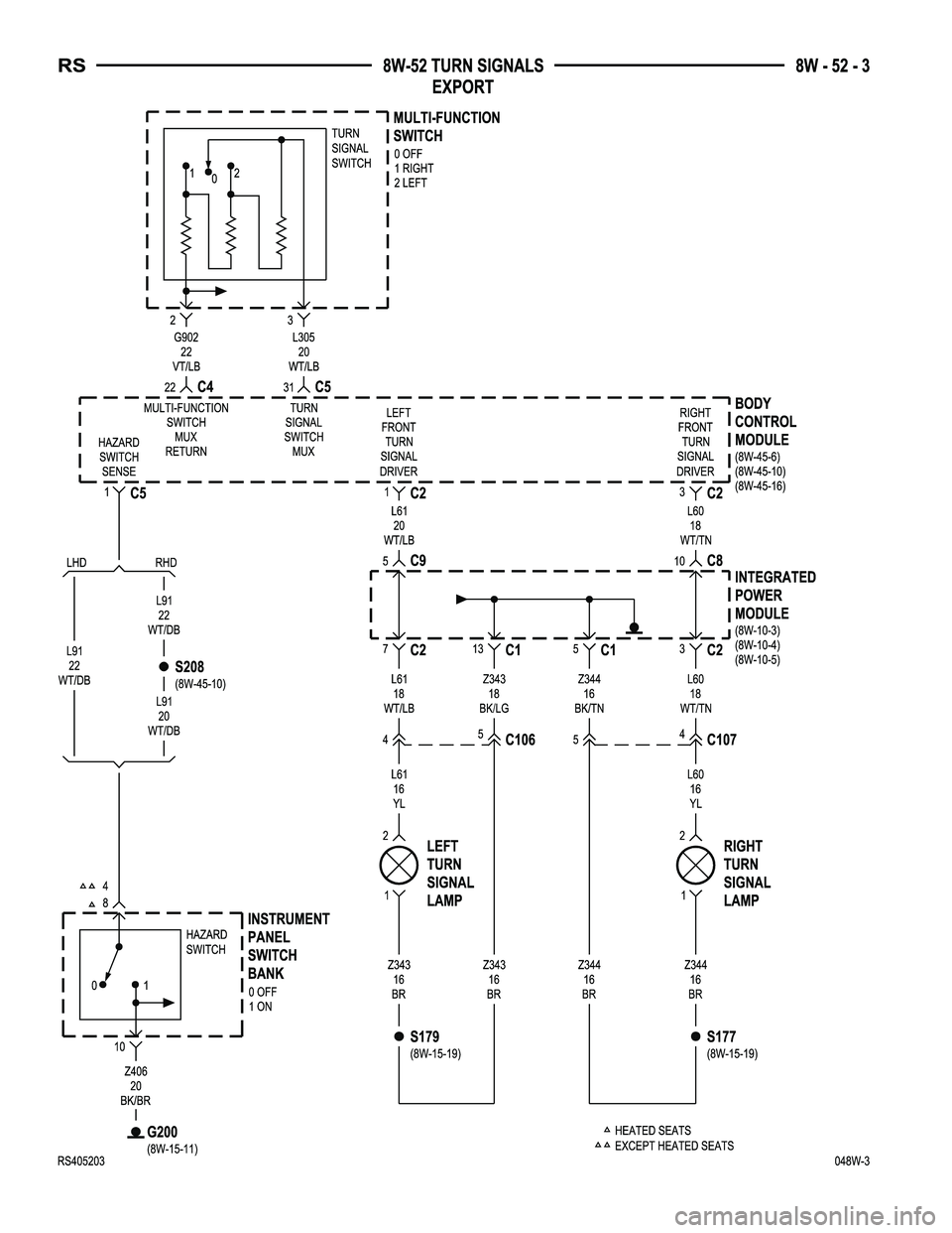 CHRYSLER VOYAGER 2004  Service Manual 