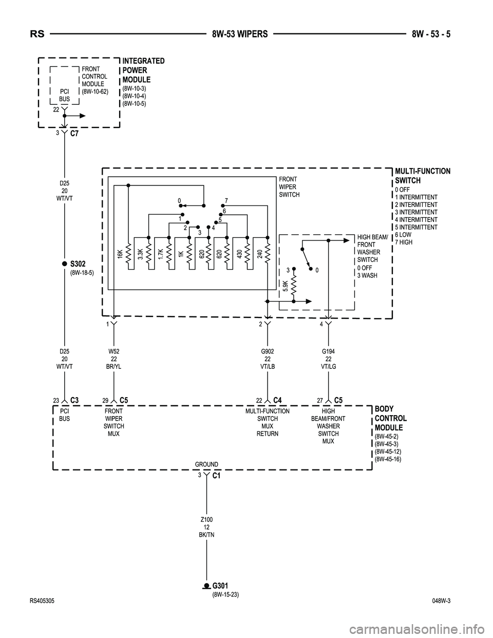 CHRYSLER VOYAGER 2004  Service Manual 