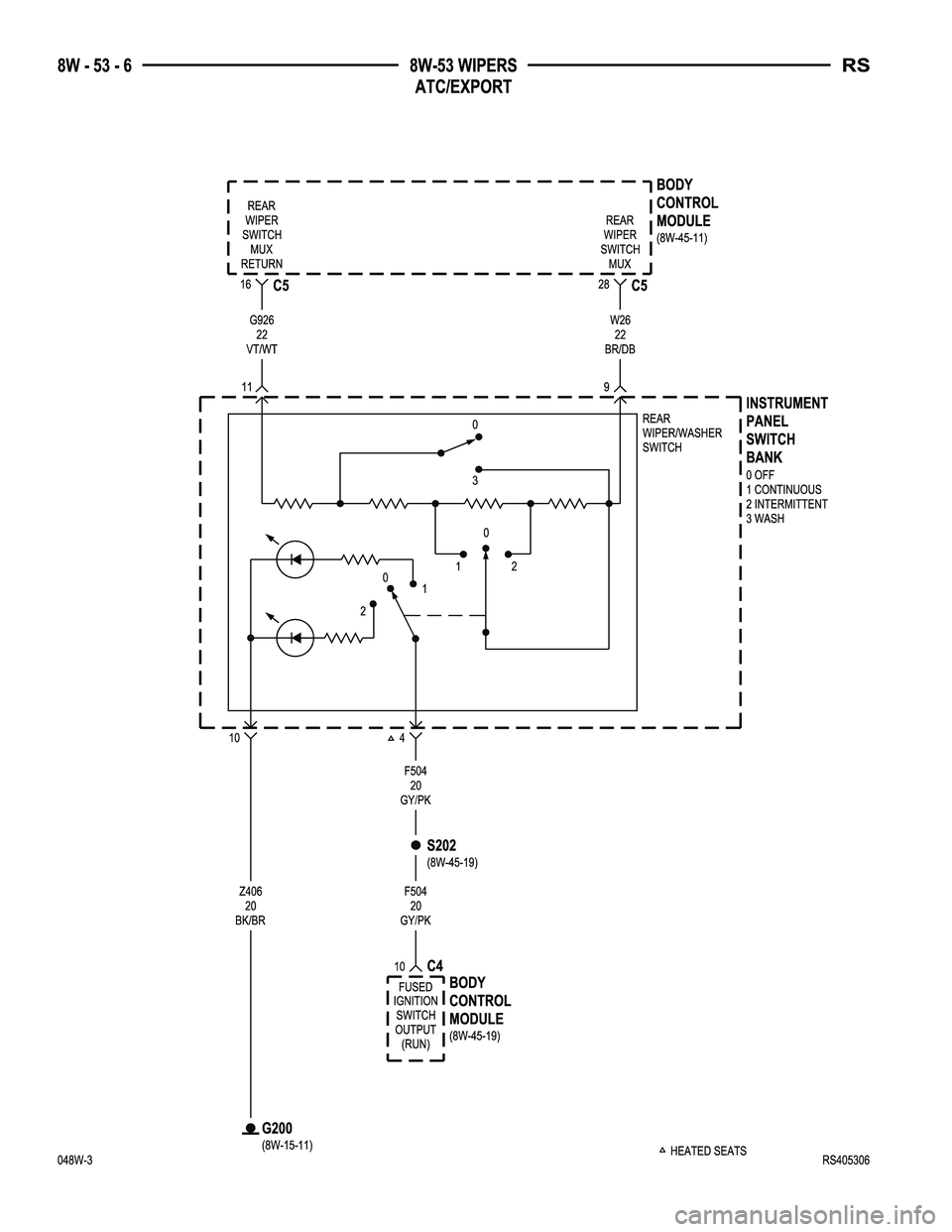 CHRYSLER VOYAGER 2004  Service Manual 
