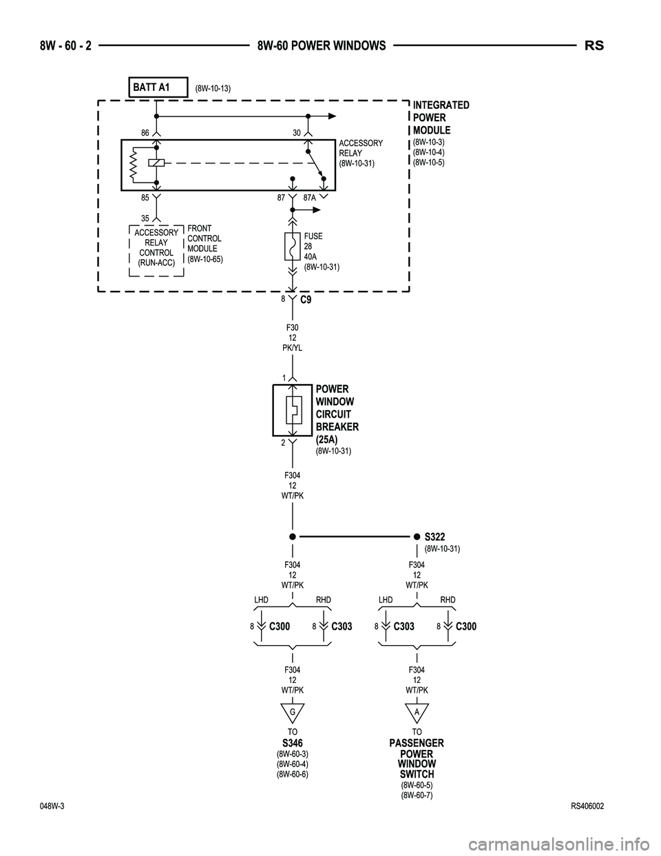 CHRYSLER VOYAGER 2004  Service Manual 