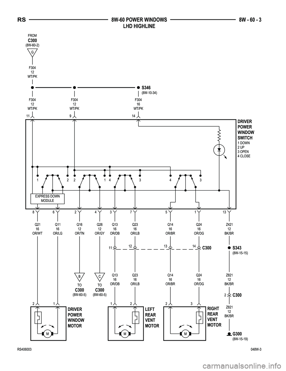 CHRYSLER VOYAGER 2004  Service Manual 