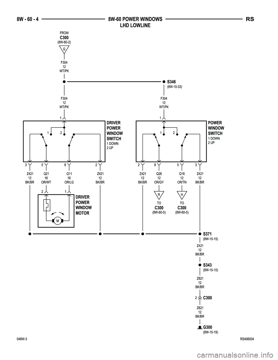 CHRYSLER VOYAGER 2004  Service Manual 