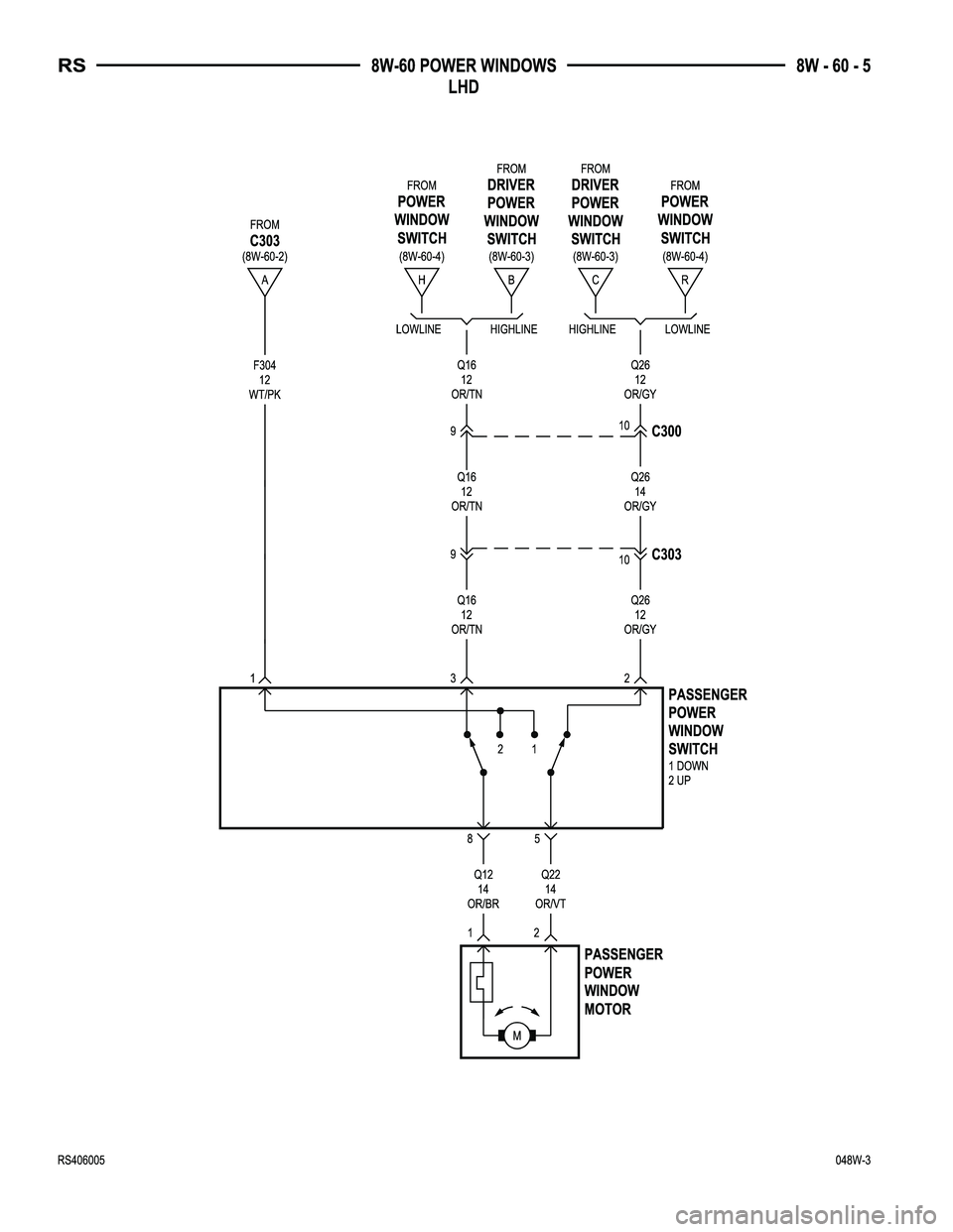 CHRYSLER VOYAGER 2004  Service Manual 