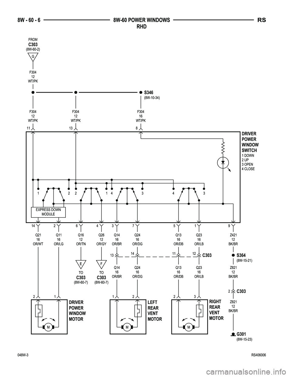 CHRYSLER VOYAGER 2004  Service Manual 