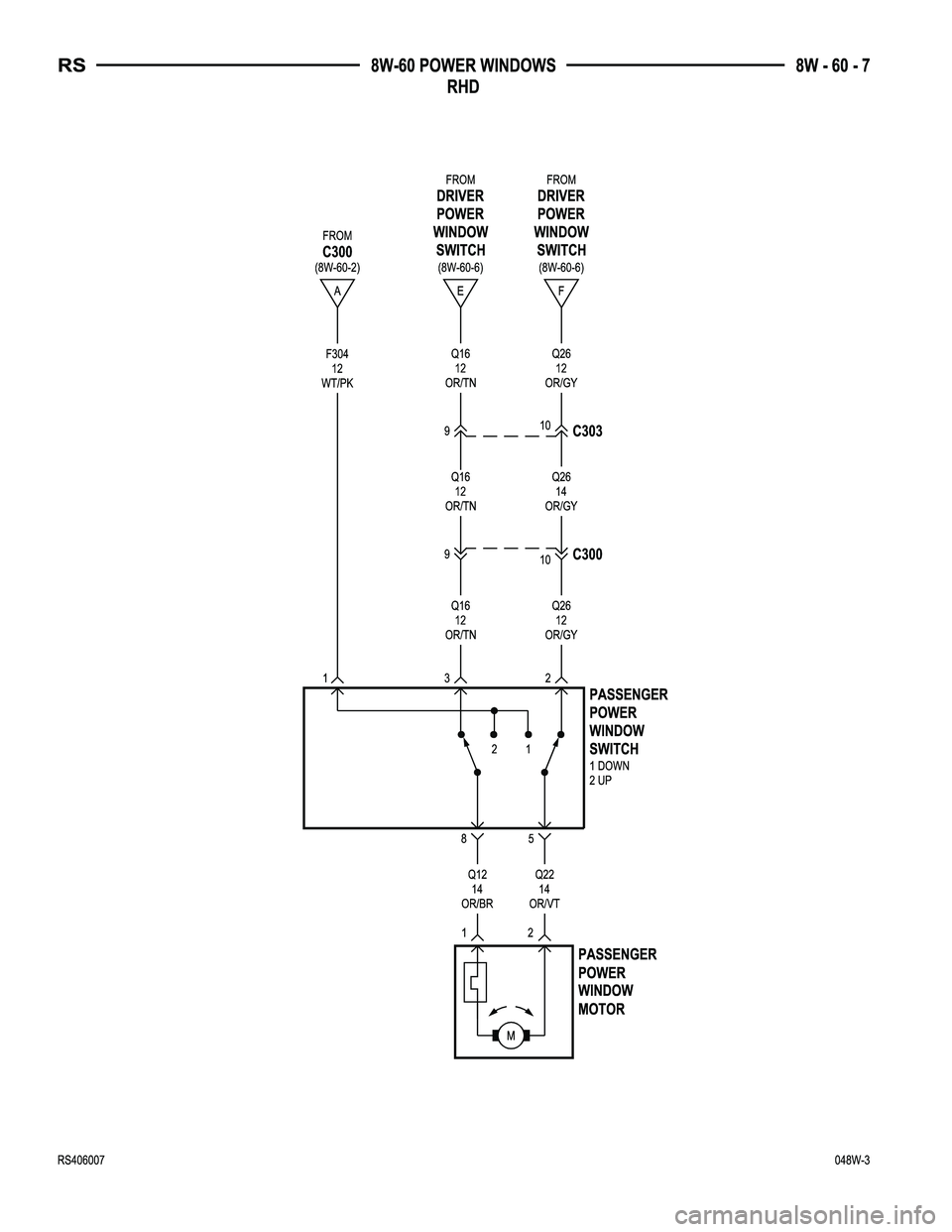 CHRYSLER VOYAGER 2004  Service Manual 