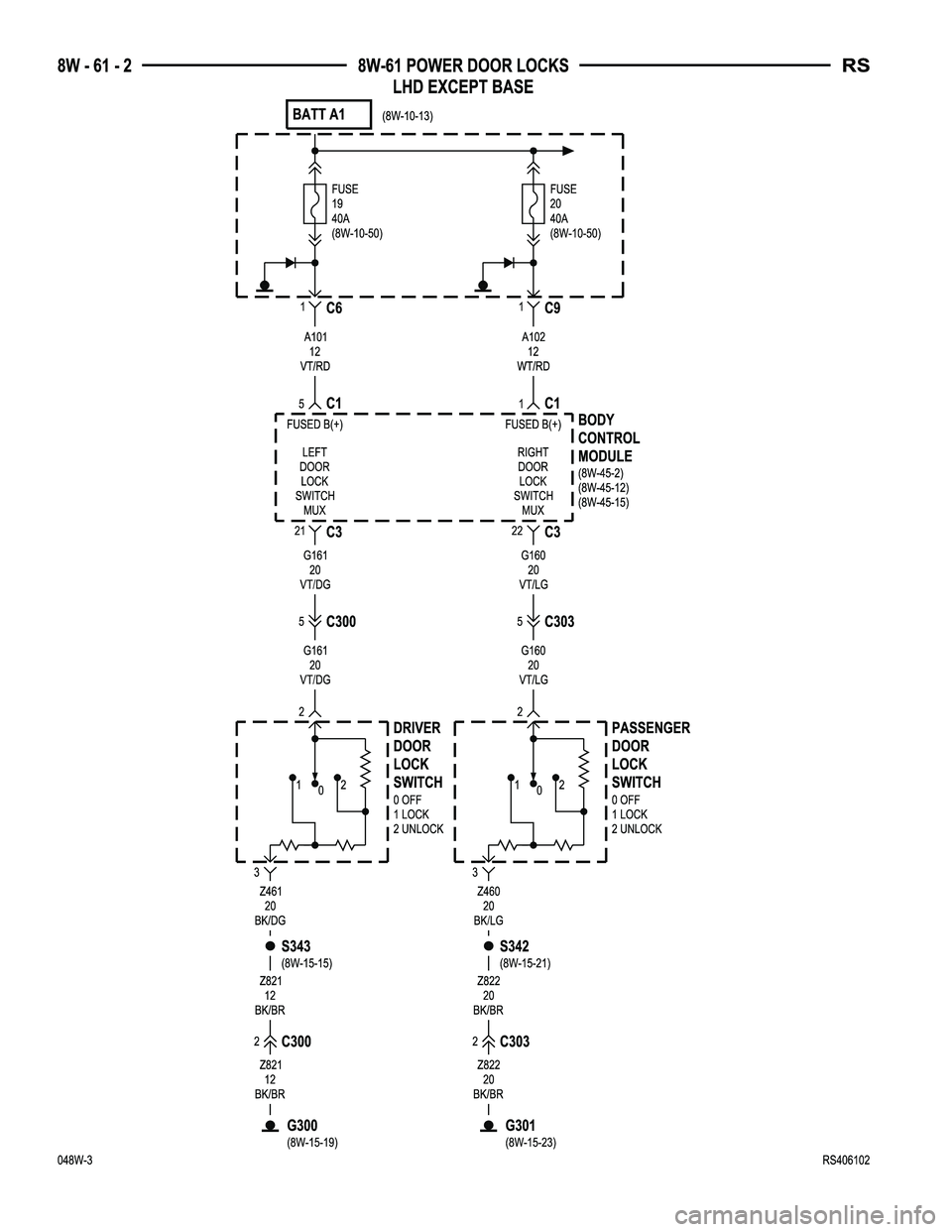 CHRYSLER VOYAGER 2004  Service Manual 