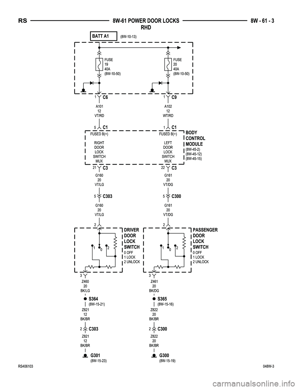 CHRYSLER VOYAGER 2004  Service Manual 