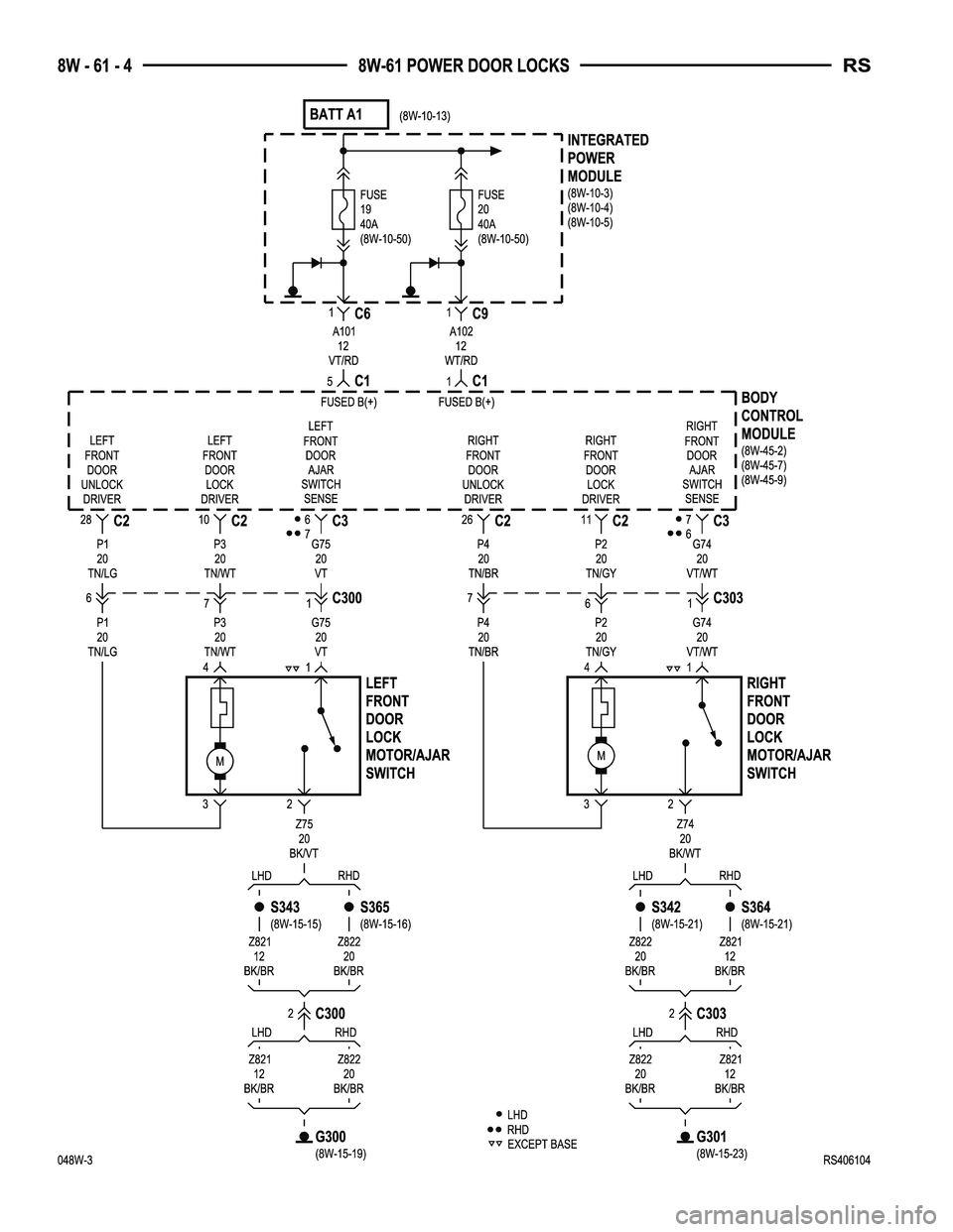CHRYSLER VOYAGER 2004  Service Manual 