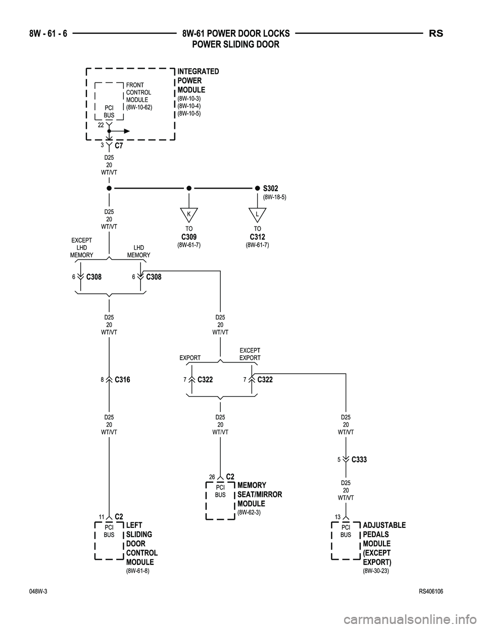 CHRYSLER VOYAGER 2004  Service Manual 