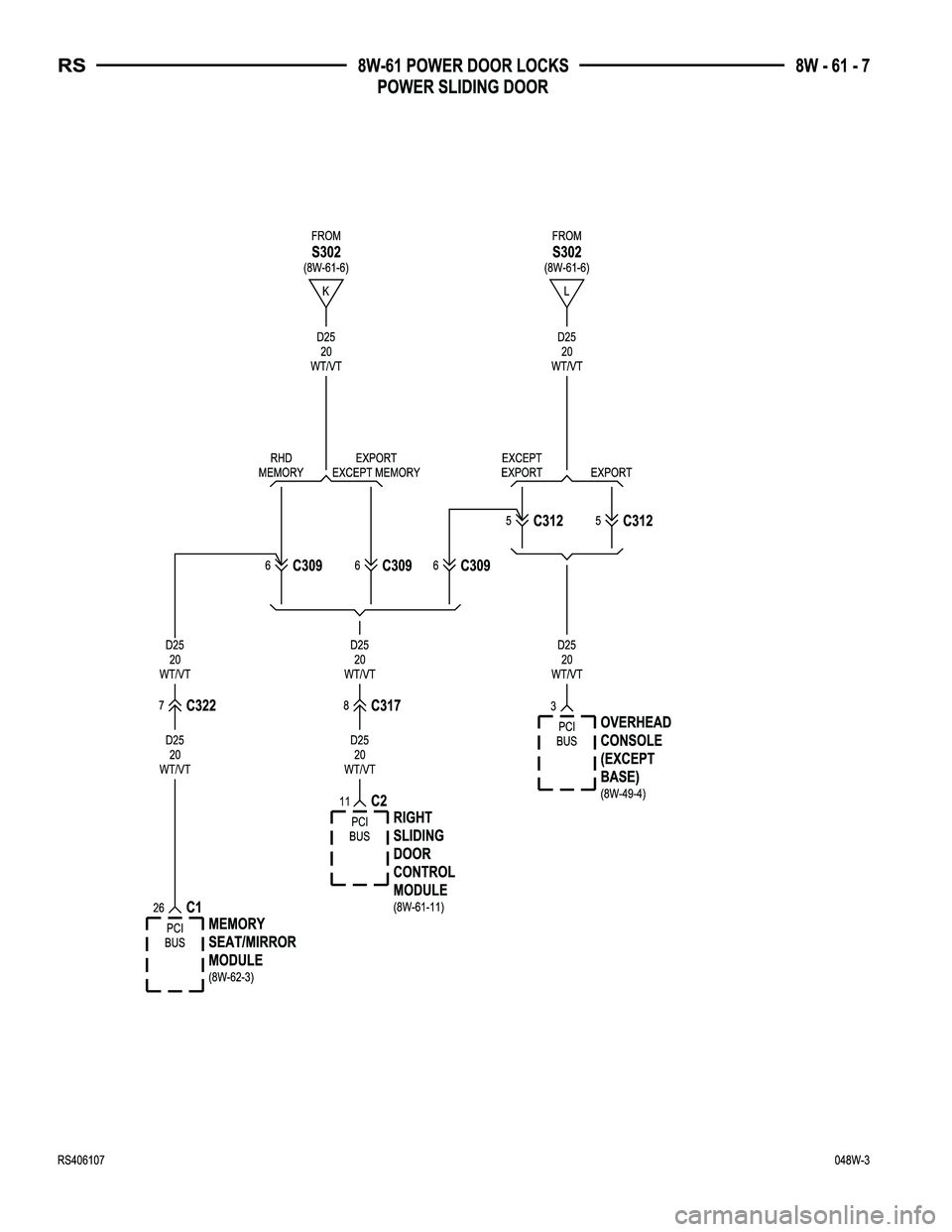 CHRYSLER VOYAGER 2004  Service Manual 