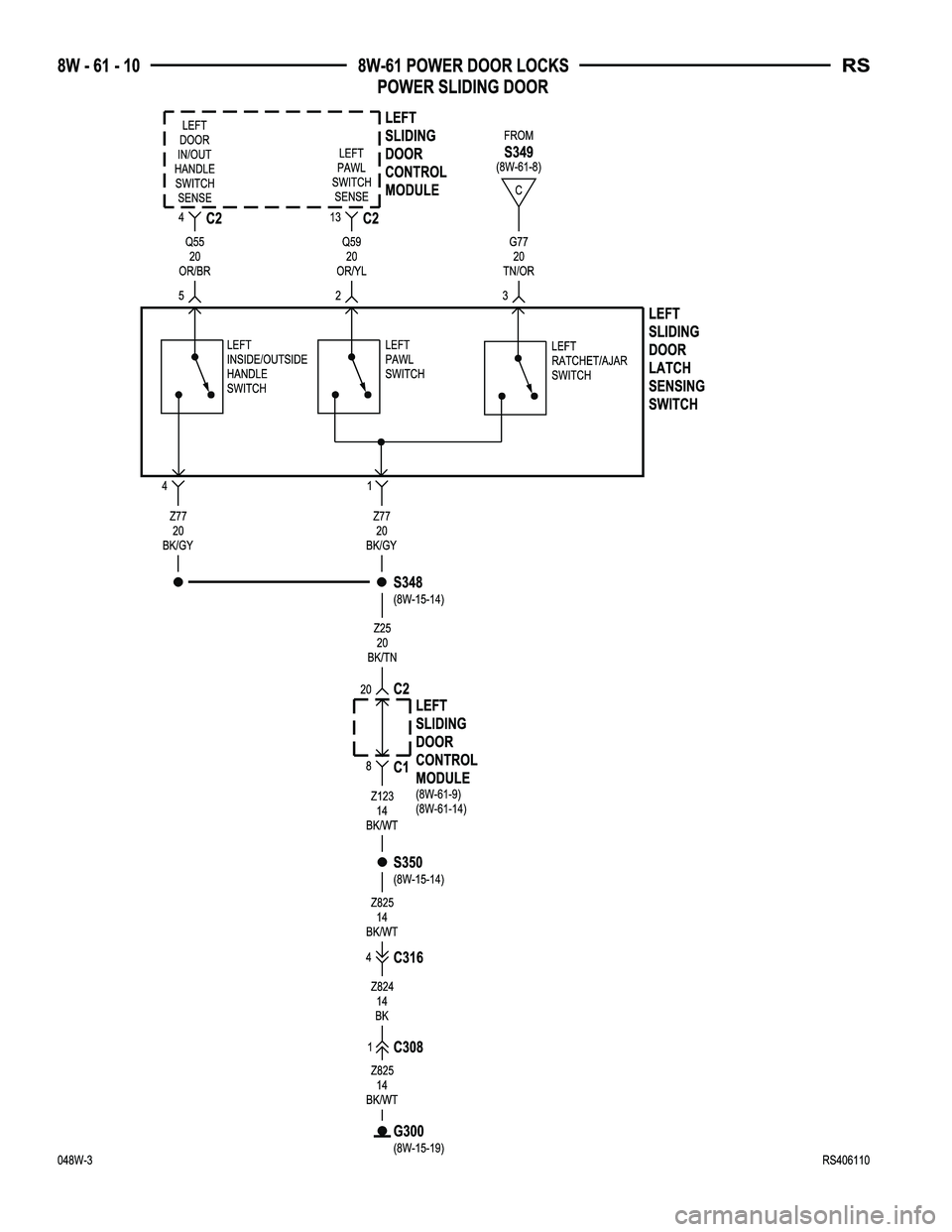 CHRYSLER VOYAGER 2004  Service Manual 