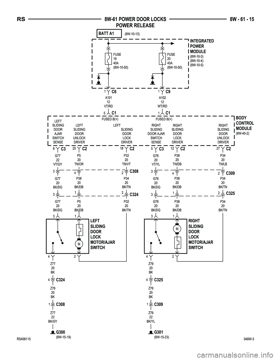 CHRYSLER VOYAGER 2004  Service Manual 