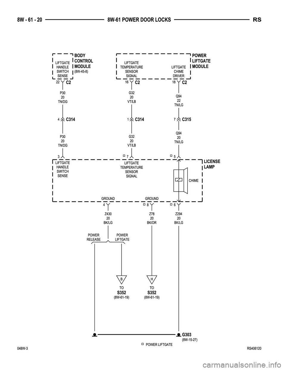 CHRYSLER VOYAGER 2004  Service Manual 