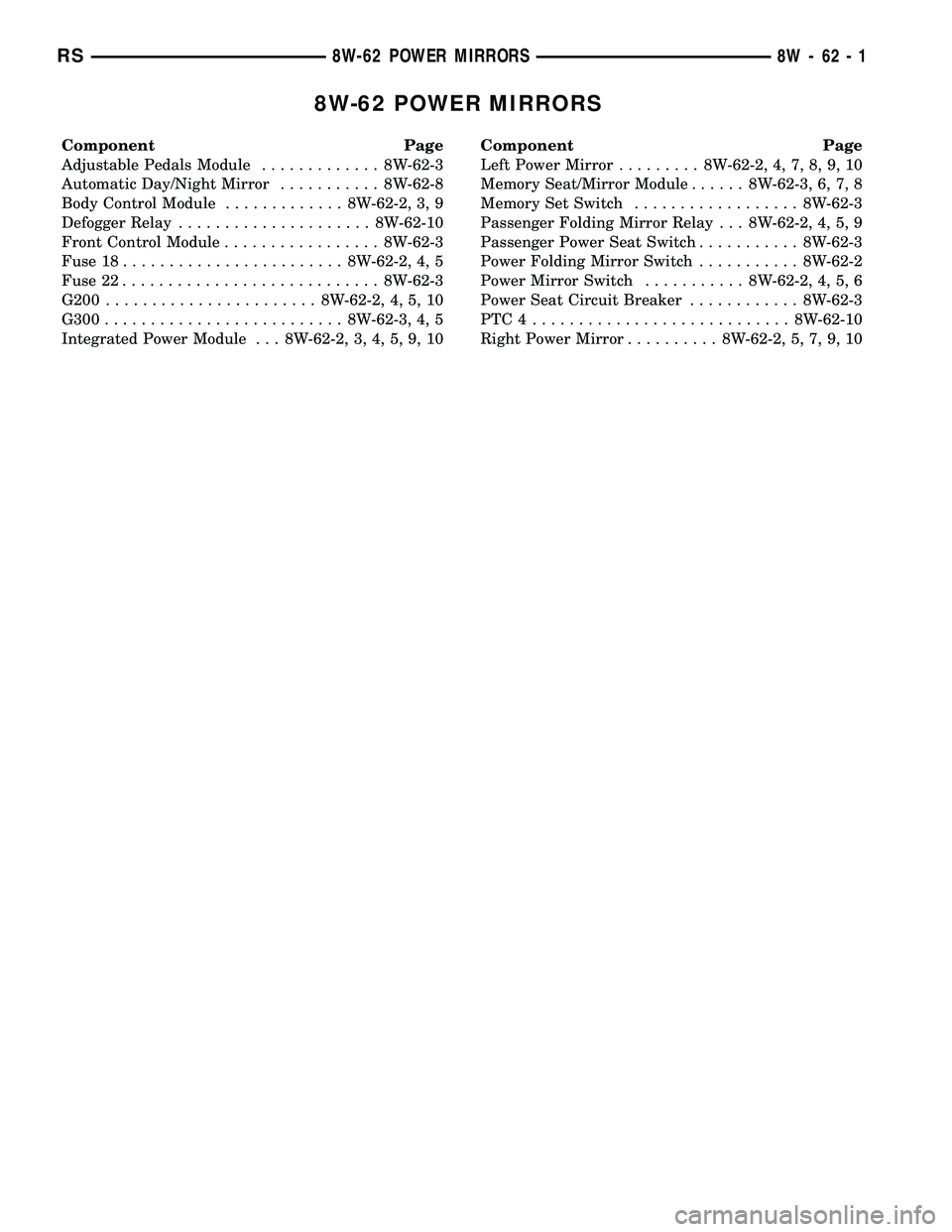 CHRYSLER VOYAGER 2004  Service Manual 8W-62 POWER MIRRORS
Component Page
Adjustable Pedals Module............. 8W-62-3
Automatic Day/Night Mirror........... 8W-62-8
Body Control Module............. 8W-62-2, 3, 9
Defogger Relay............
