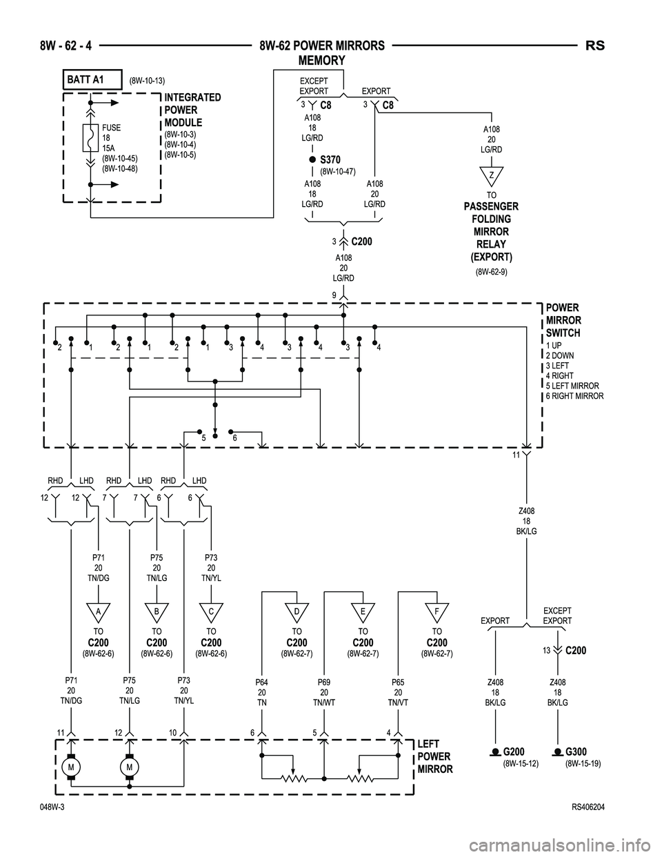 CHRYSLER VOYAGER 2004  Service Manual 