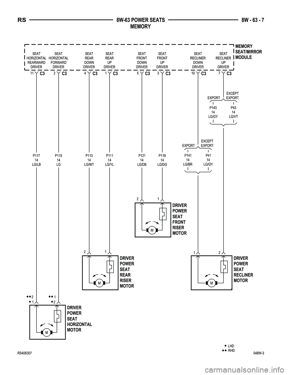 CHRYSLER VOYAGER 2004  Service Manual 