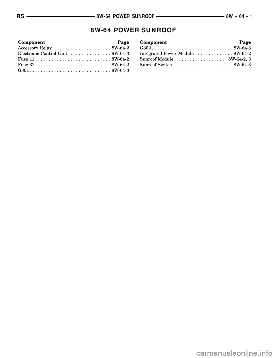 CHRYSLER VOYAGER 2004  Service Manual 8W-64 POWER SUNROOF
Component Page
Accessory Relay..................... 8W-64-2
Electronic Control Unit............... 8W-64-3
Fuse 11............................ 8W-64-2
Fuse 32......................