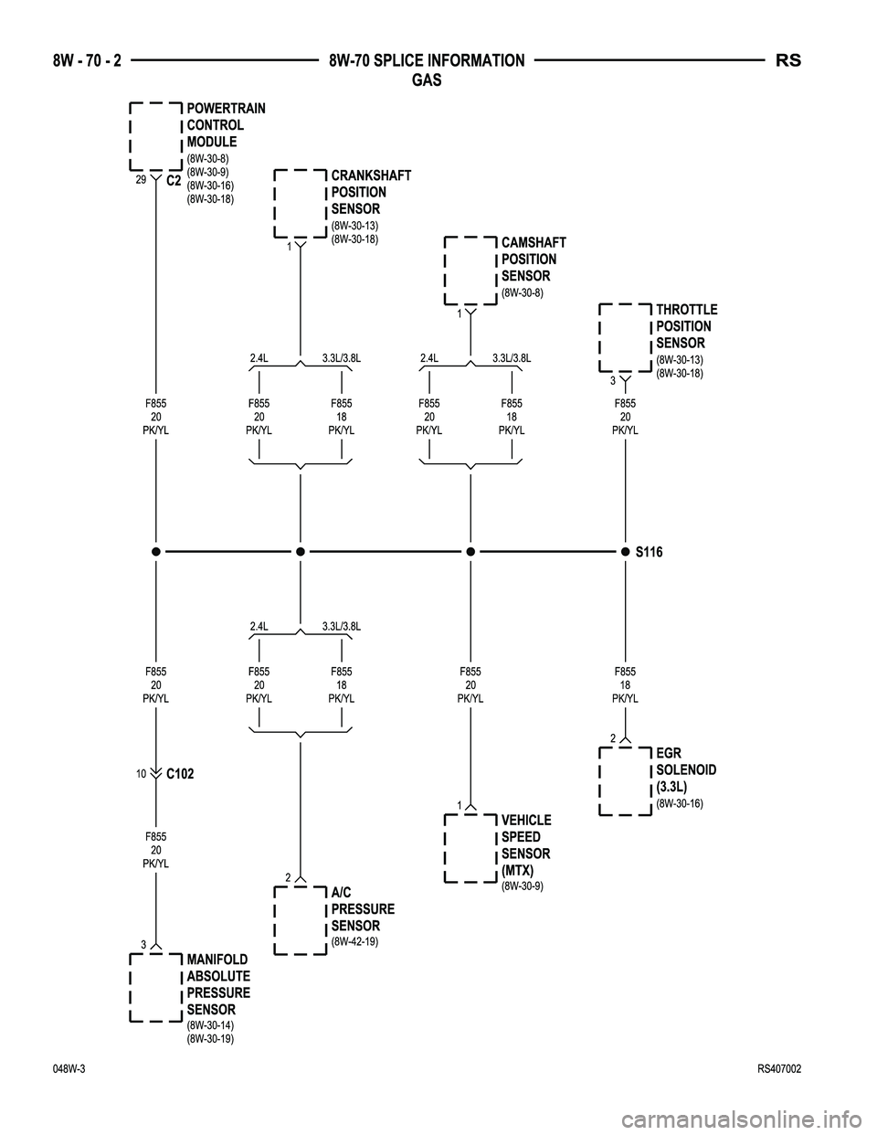 CHRYSLER VOYAGER 2004  Service Manual 