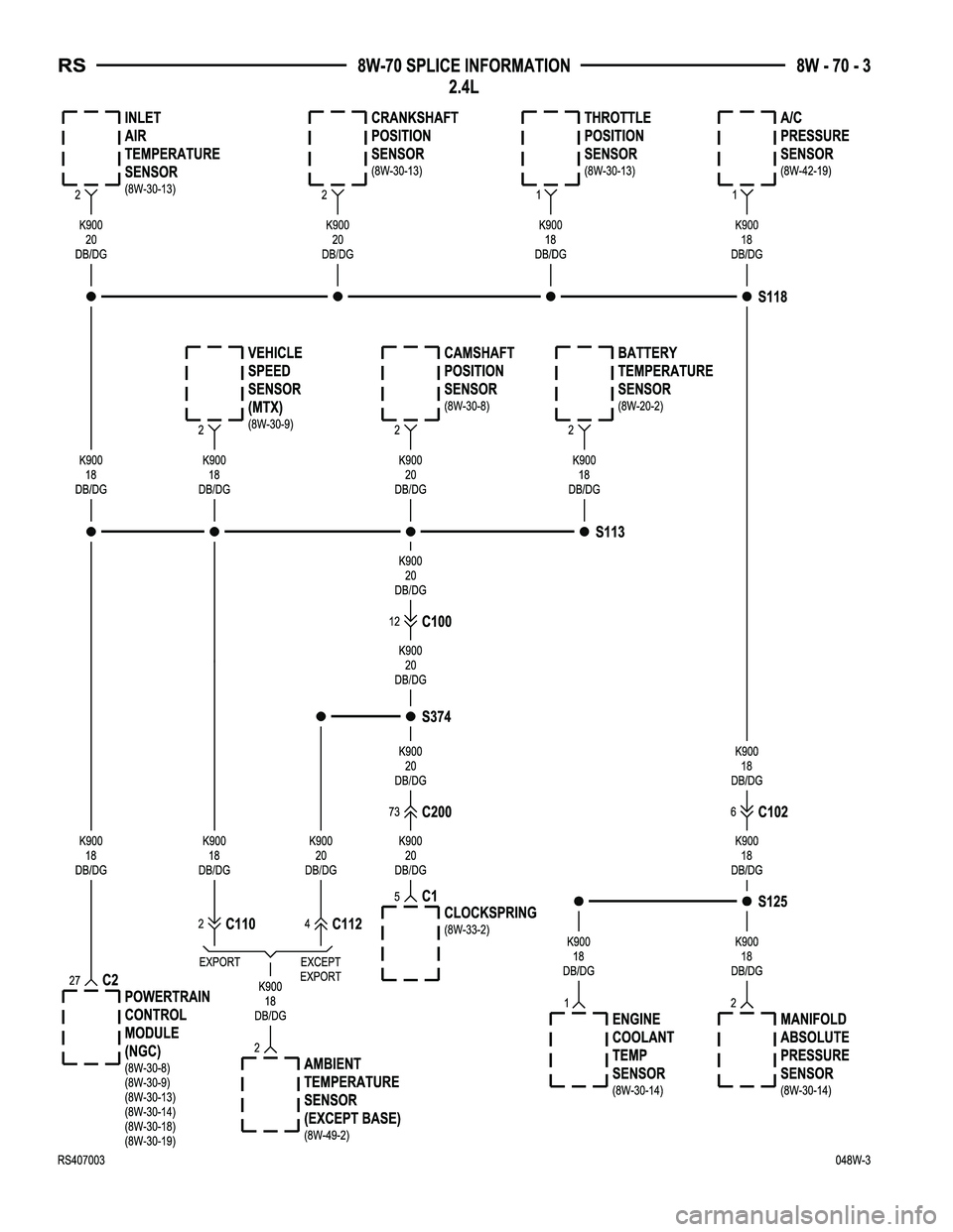 CHRYSLER VOYAGER 2004  Service Manual 