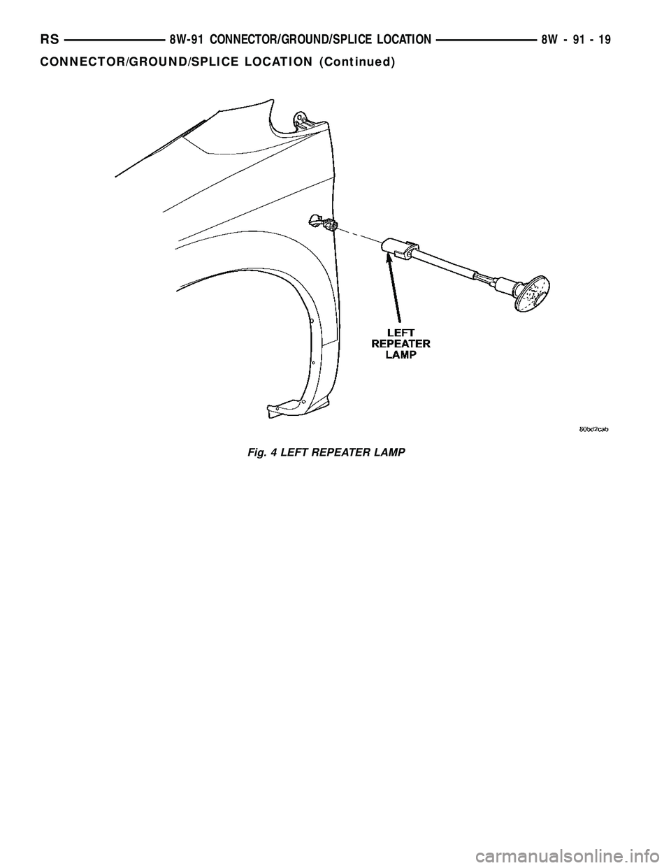 CHRYSLER VOYAGER 2004  Service Manual Fig. 4 LEFT REPEATER LAMP
RS8W-91 CONNECTOR/GROUND/SPLICE LOCATION8W-91-19
CONNECTOR/GROUND/SPLICE LOCATION (Continued) 