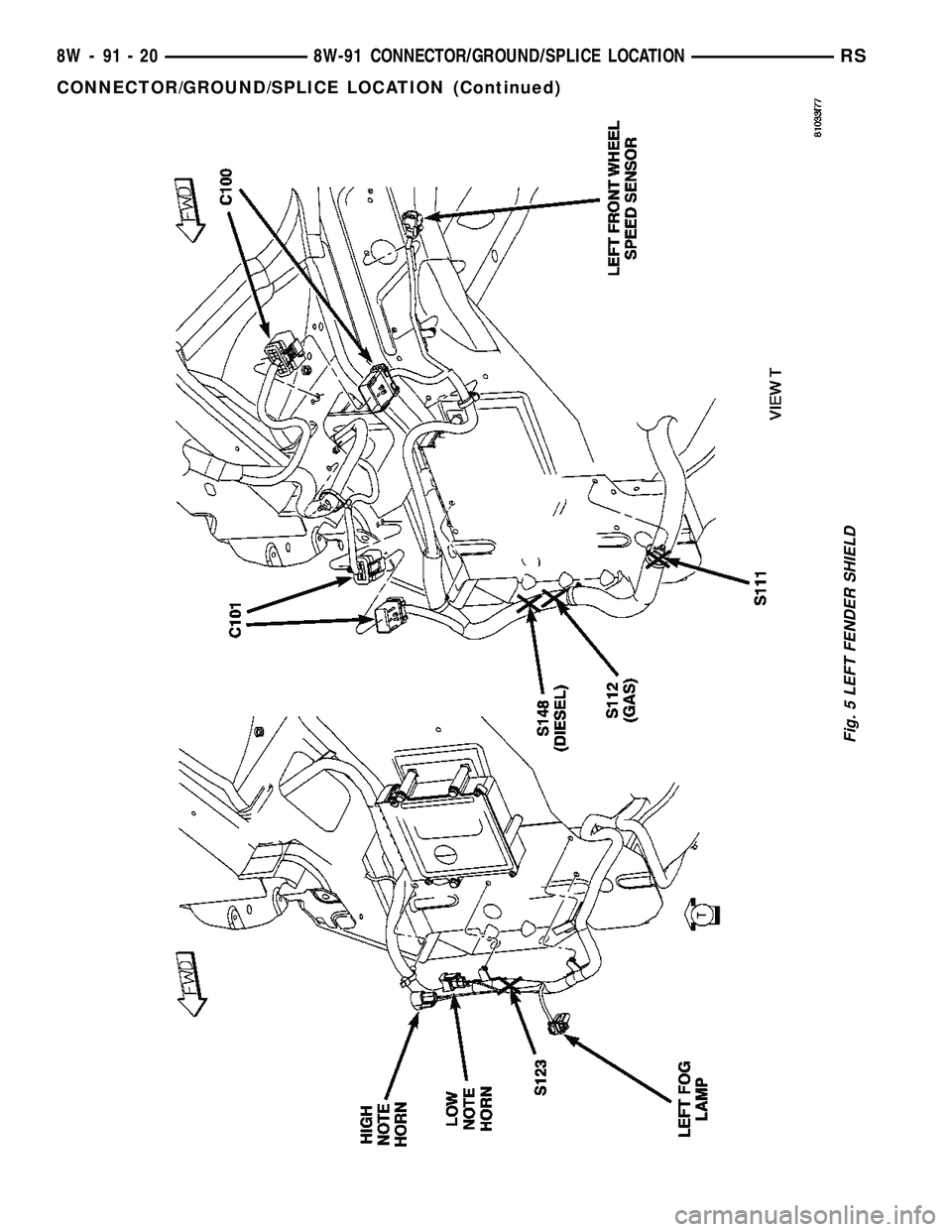 CHRYSLER VOYAGER 2004  Service Manual Fig. 5 LEFT FENDER SHIELD
8W - 91 - 20 8W-91 CONNECTOR/GROUND/SPLICE LOCATIONRS
CONNECTOR/GROUND/SPLICE LOCATION (Continued) 