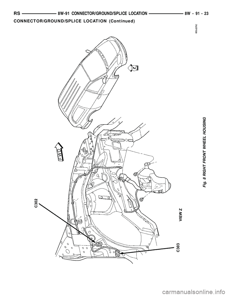 CHRYSLER VOYAGER 2004  Service Manual Fig. 8 RIGHT FRONT WHEEL HOUSING
RS8W-91 CONNECTOR/GROUND/SPLICE LOCATION8W-91-23
CONNECTOR/GROUND/SPLICE LOCATION (Continued) 