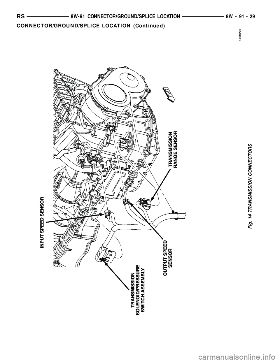 CHRYSLER VOYAGER 2004  Service Manual Fig. 14 TRANSMISSION CONNECTORS
RS8W-91 CONNECTOR/GROUND/SPLICE LOCATION8W-91-29
CONNECTOR/GROUND/SPLICE LOCATION (Continued) 
