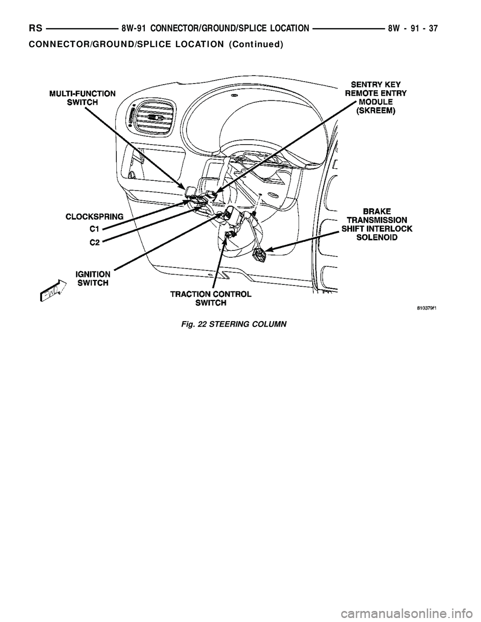 CHRYSLER VOYAGER 2004  Service Manual Fig. 22 STEERING COLUMN
RS8W-91 CONNECTOR/GROUND/SPLICE LOCATION8W-91-37
CONNECTOR/GROUND/SPLICE LOCATION (Continued) 