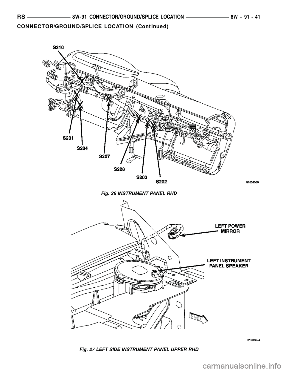 CHRYSLER VOYAGER 2004  Service Manual Fig. 26 INSTRUMENT PANEL RHD
Fig. 27 LEFT SIDE INSTRUMENT PANEL UPPER RHD
RS8W-91 CONNECTOR/GROUND/SPLICE LOCATION8W-91-41
CONNECTOR/GROUND/SPLICE LOCATION (Continued) 