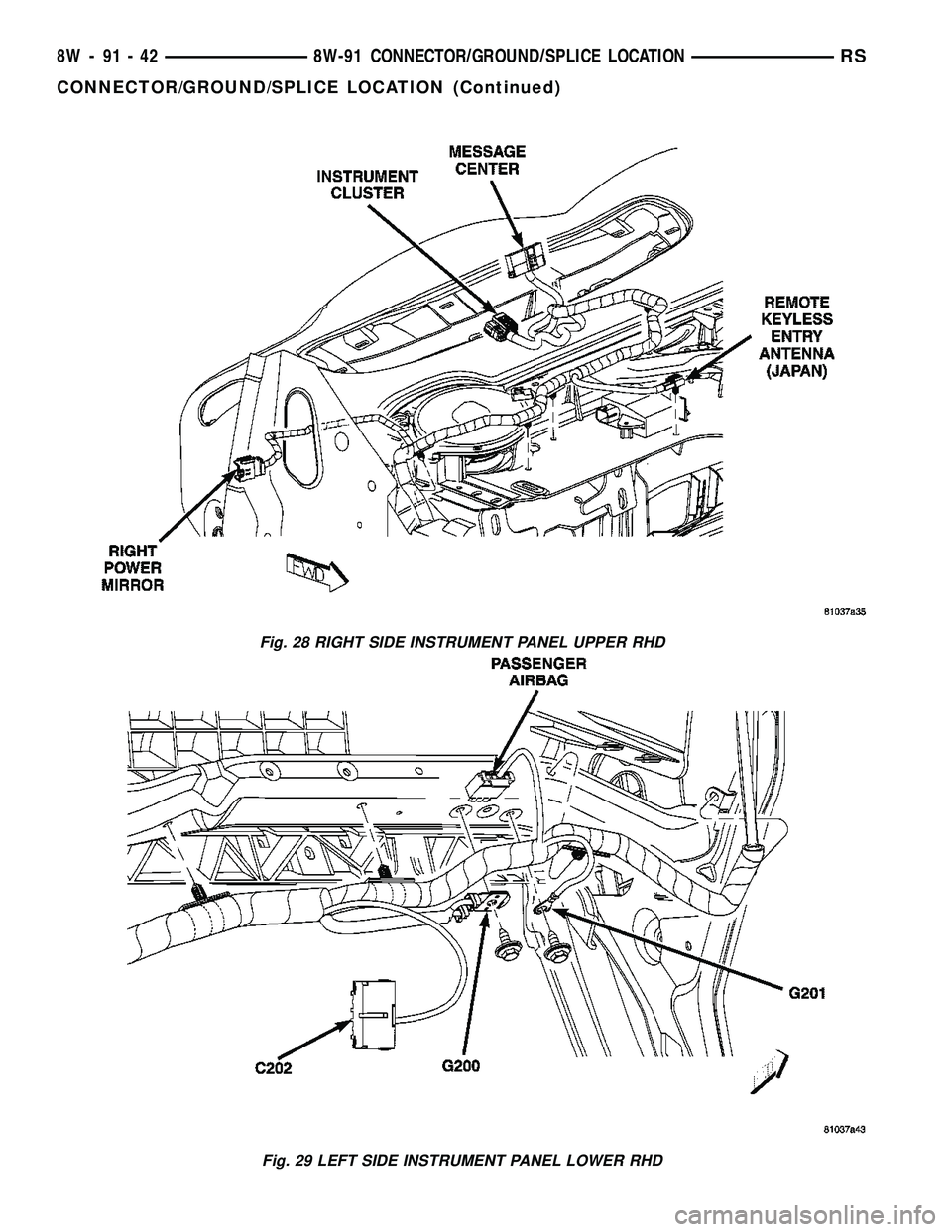 CHRYSLER VOYAGER 2004  Service Manual Fig. 28 RIGHT SIDE INSTRUMENT PANEL UPPER RHD
Fig. 29 LEFT SIDE INSTRUMENT PANEL LOWER RHD
8W - 91 - 42 8W-91 CONNECTOR/GROUND/SPLICE LOCATIONRS
CONNECTOR/GROUND/SPLICE LOCATION (Continued) 
