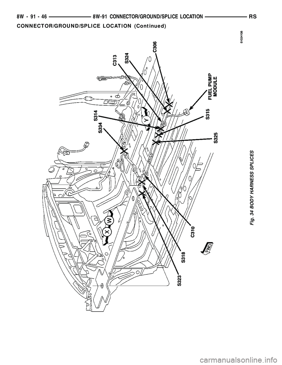 CHRYSLER VOYAGER 2004  Service Manual Fig. 34 BODY HARNESS SPLICES
8W - 91 - 46 8W-91 CONNECTOR/GROUND/SPLICE LOCATIONRS
CONNECTOR/GROUND/SPLICE LOCATION (Continued) 