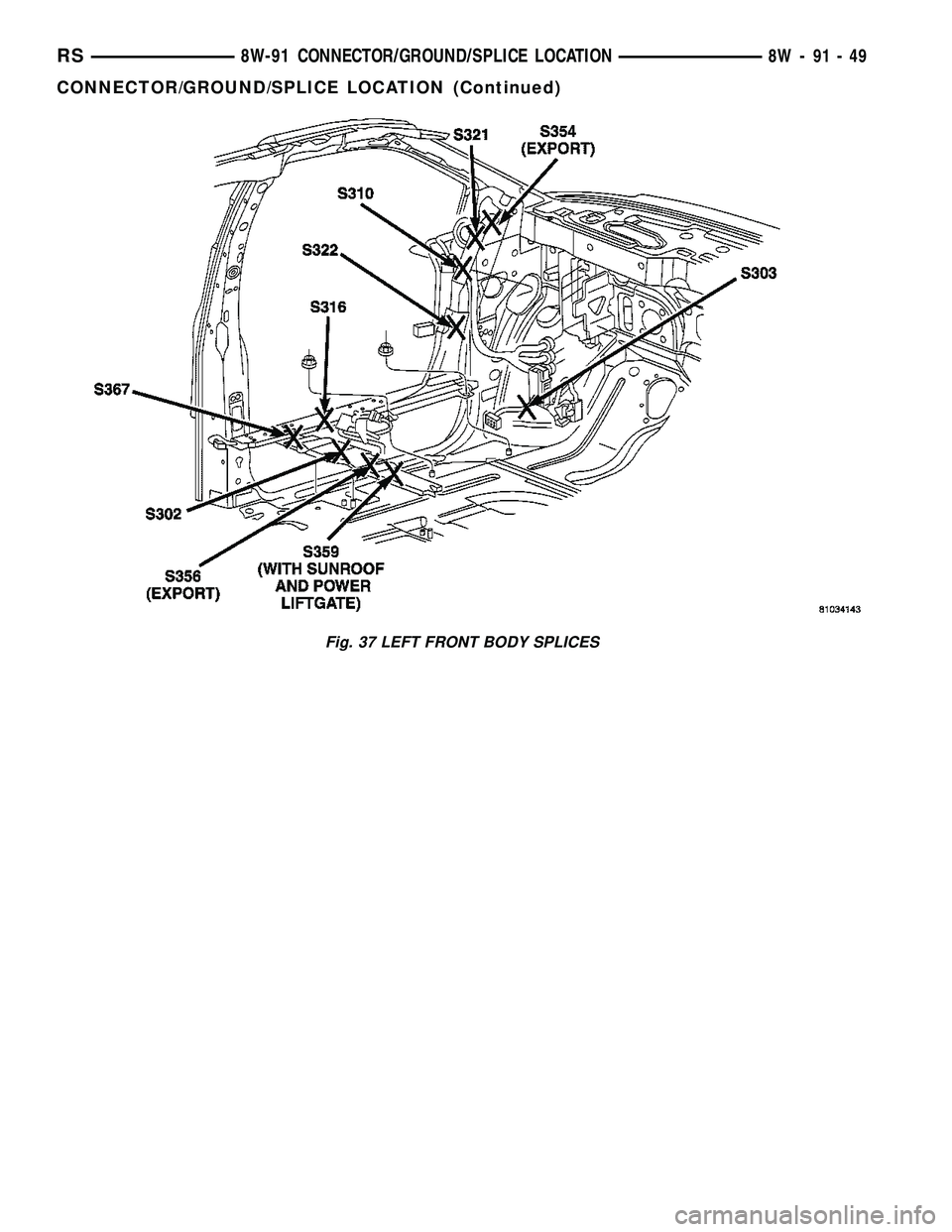 CHRYSLER VOYAGER 2004  Service Manual Fig. 37 LEFT FRONT BODY SPLICES
RS8W-91 CONNECTOR/GROUND/SPLICE LOCATION8W-91-49
CONNECTOR/GROUND/SPLICE LOCATION (Continued) 